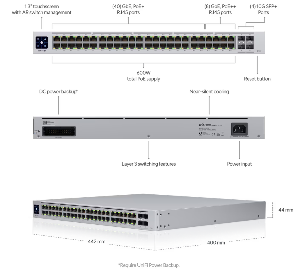 [ES601UBQ09] Ubiquiti Switch Unifi 210W 8 Puertos PoE Compacto