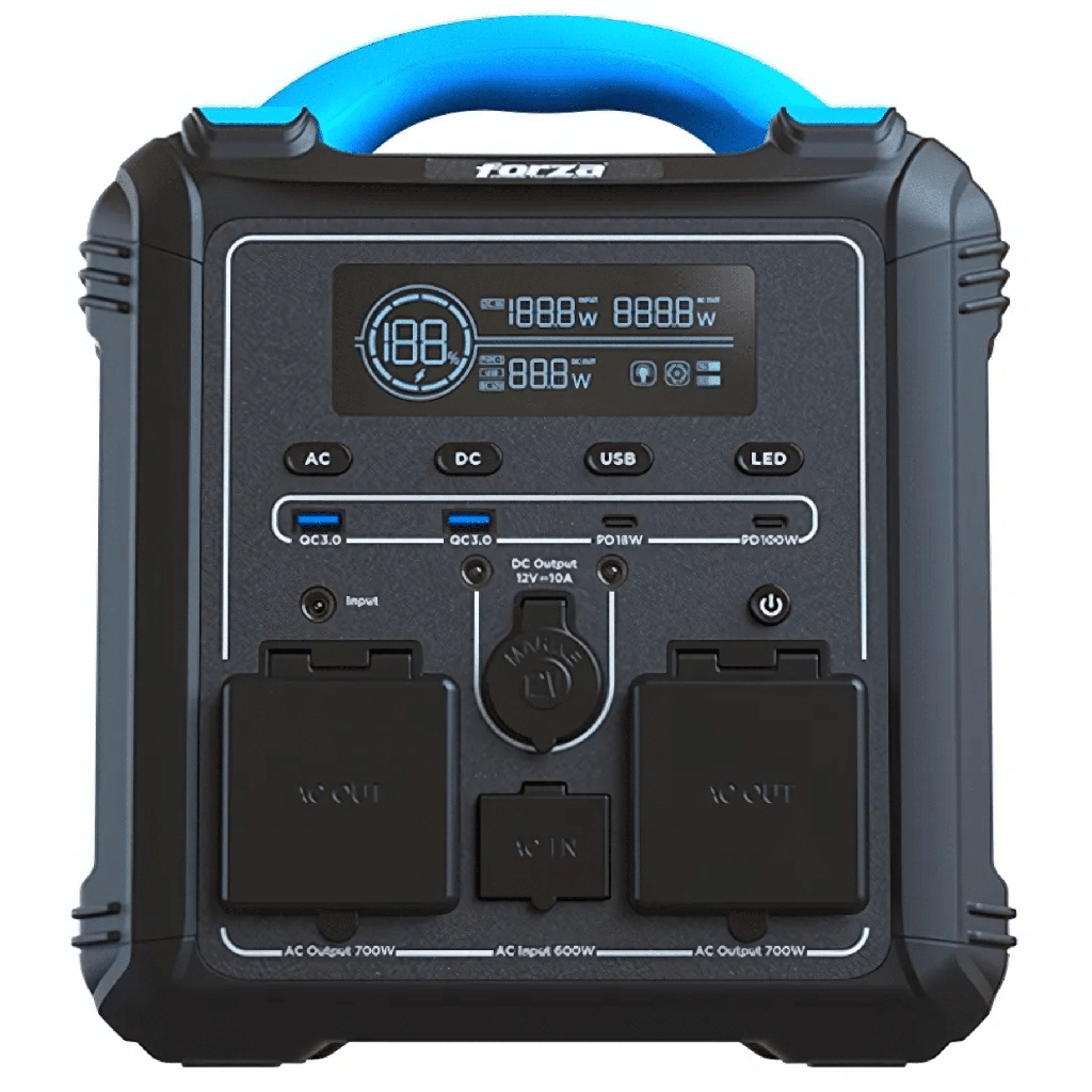 Forza Regulador Titan Series 300W 2AC/6DC 110/120V